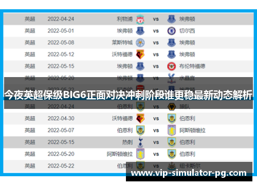 今夜英超保级BIG6正面对决冲刺阶段谁更稳最新动态解析 今夜英超保级BIG6正面对决冲刺阶段谁更稳最新动态解析