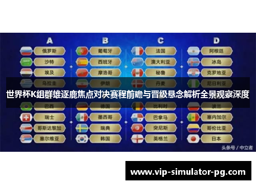 世界杯K组群雄逐鹿焦点对决赛程前瞻与晋级悬念解析全景观察深度 世界杯K组群雄逐鹿焦点对决赛程前瞻与晋级悬念解析全景观察深度